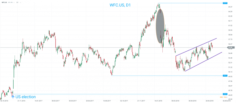 link do file download link