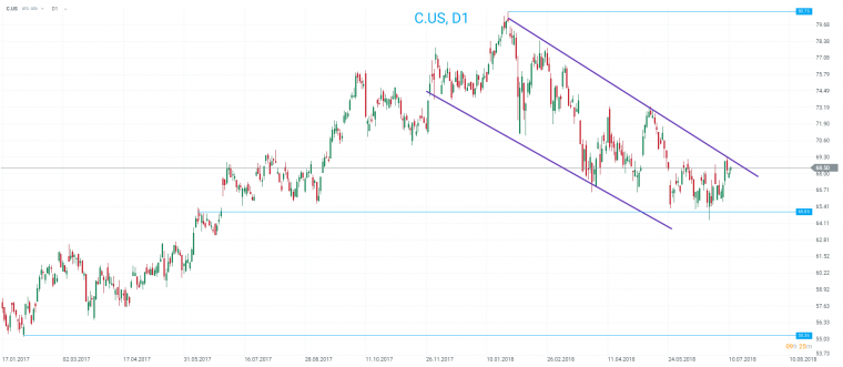 link do file download link