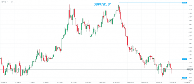 link do file download link