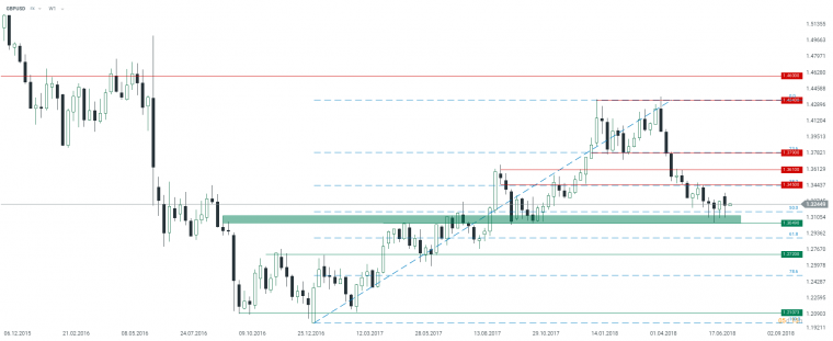 link do file download link