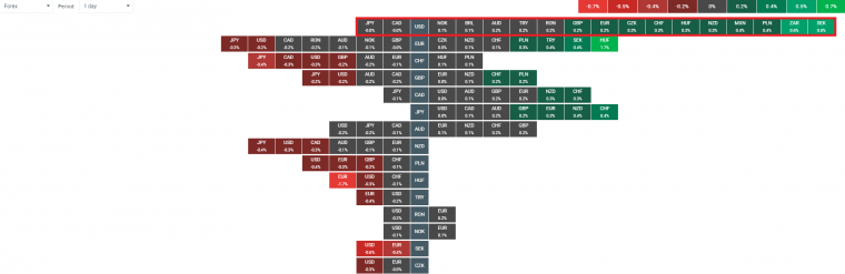 link do file download link