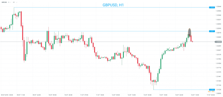 link do file download link