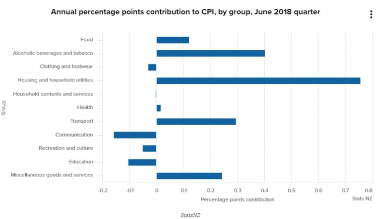 link do file download link