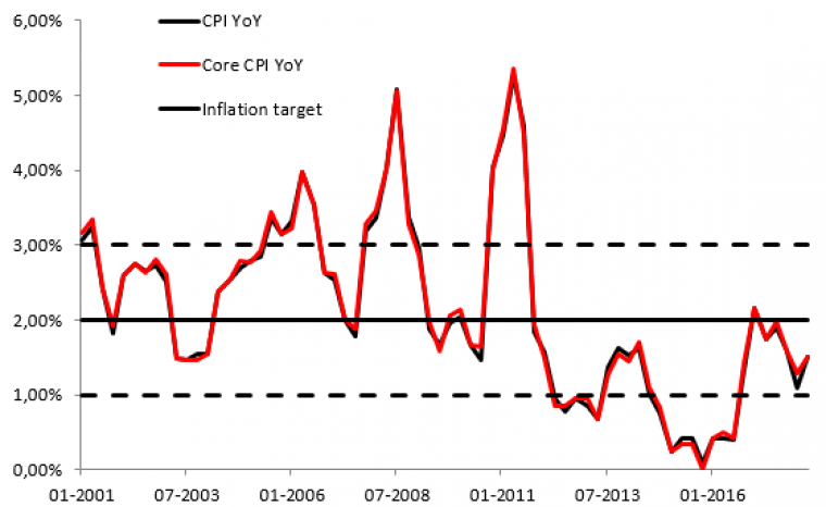 link do file download link