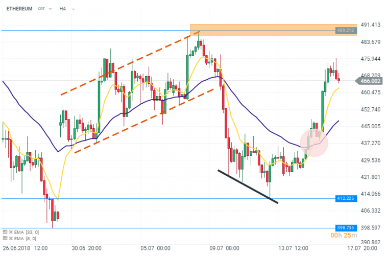 link do file download link