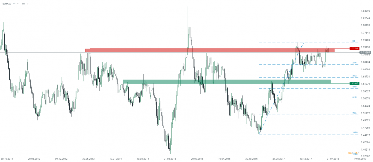 link do file download link