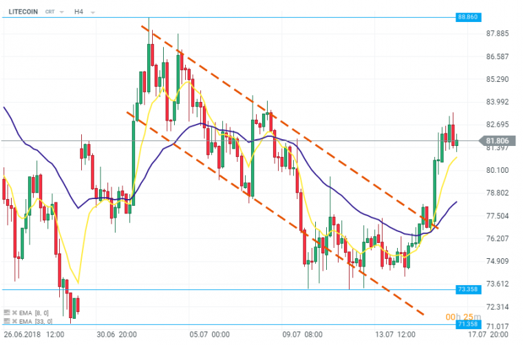 link do file download link