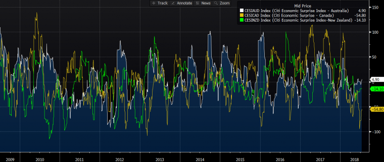 link do file download link