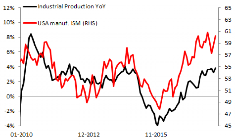 link do file download link