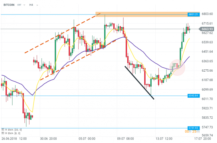 link do file download link