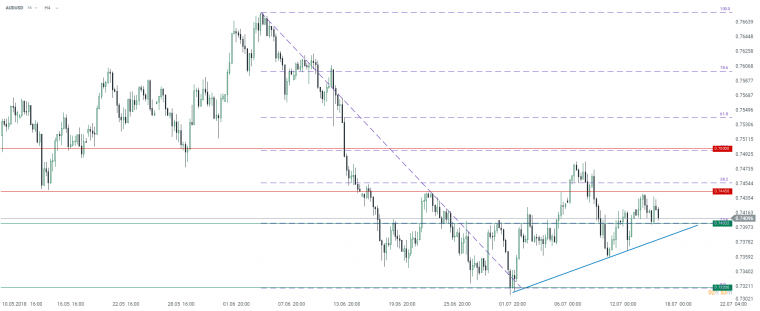 link do file download link