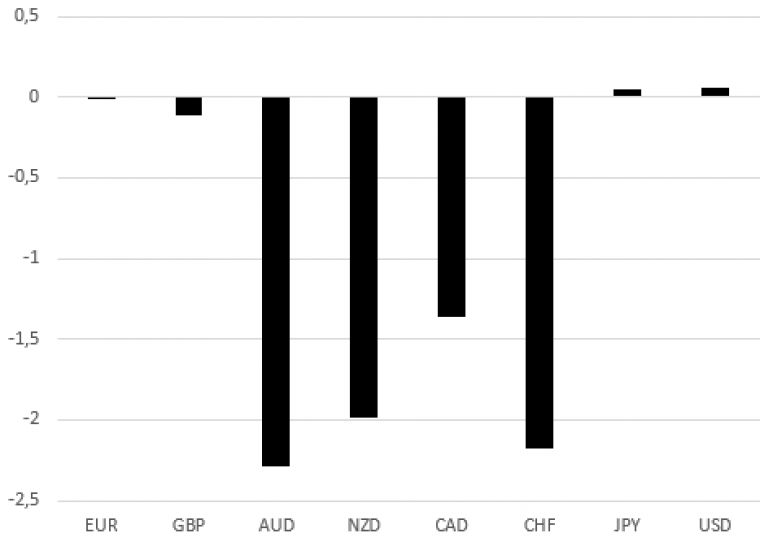 link do file download link