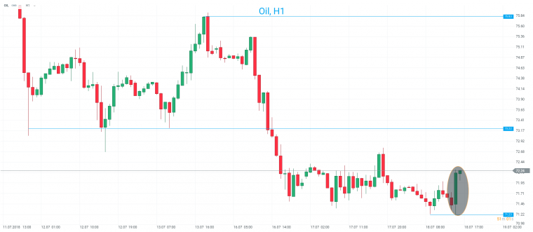 link do file download link