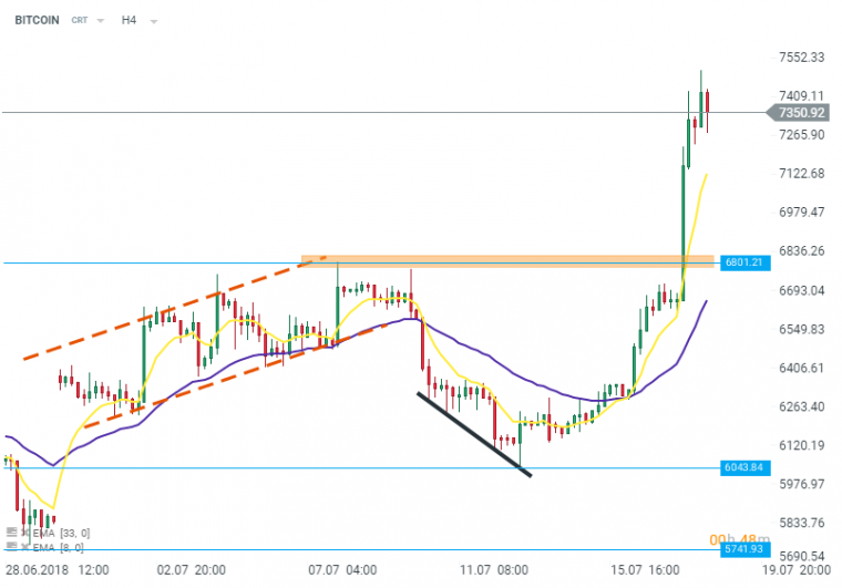 link do file download link