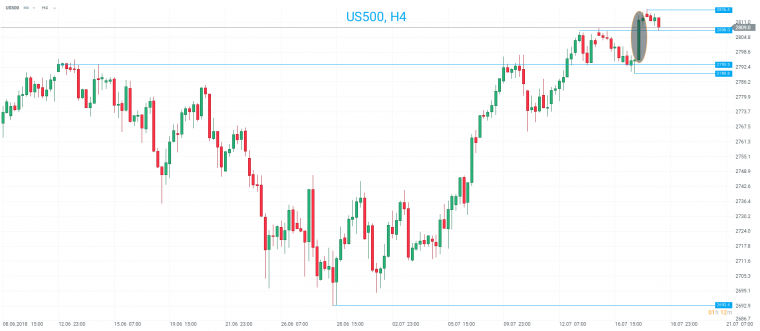 link do file download link