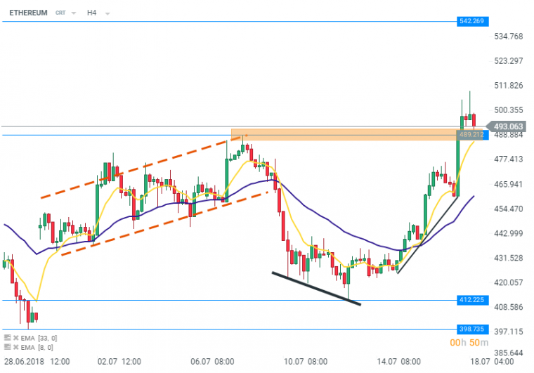 link do file download link