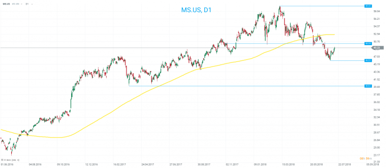 link do file download link