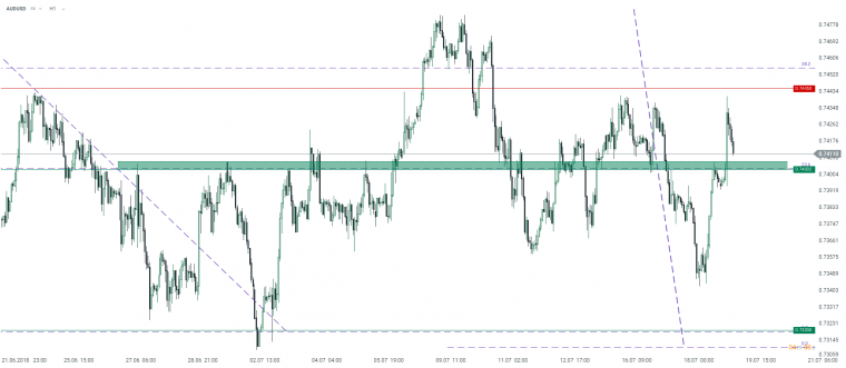 link do file download link