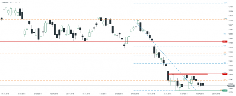 link do file download link