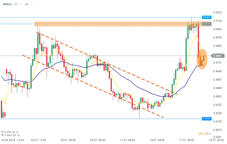 link do file download link