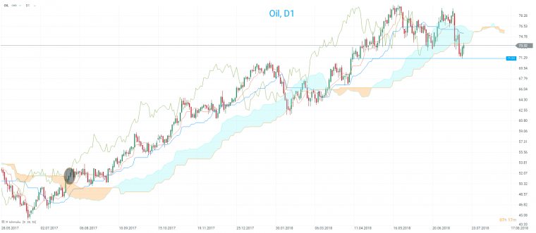 link do file download link