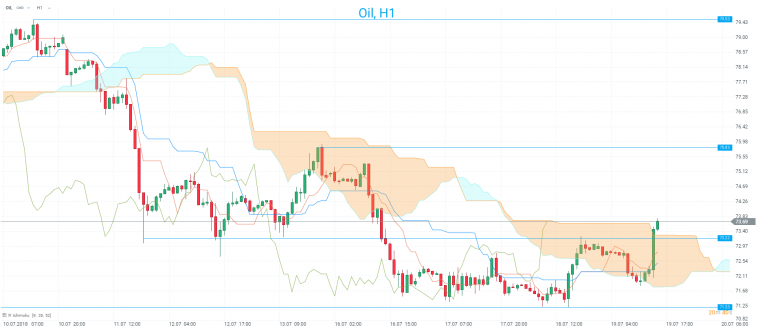 link do file download link