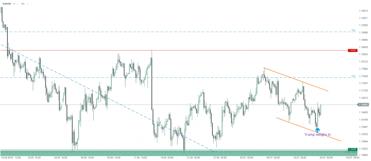 link do file download link