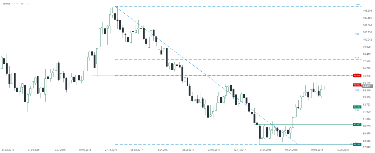 link do file download link