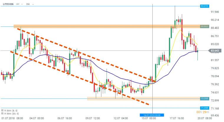 link do file download link