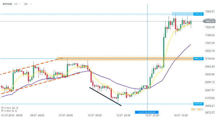 link do file download link