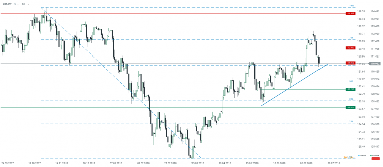 link do file download link