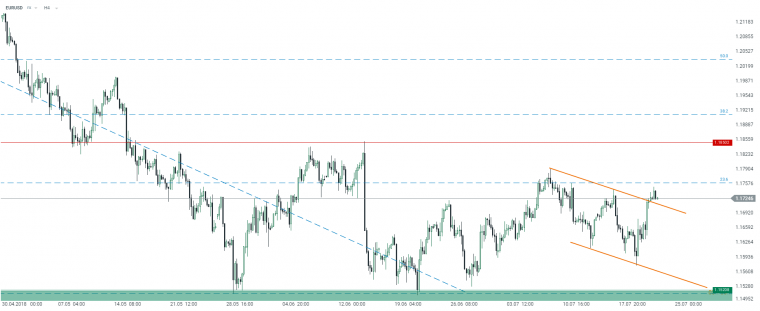 link do file download link