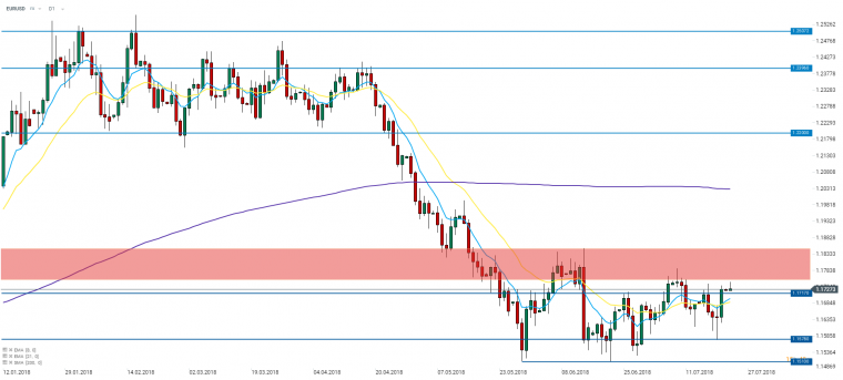 link do file download link