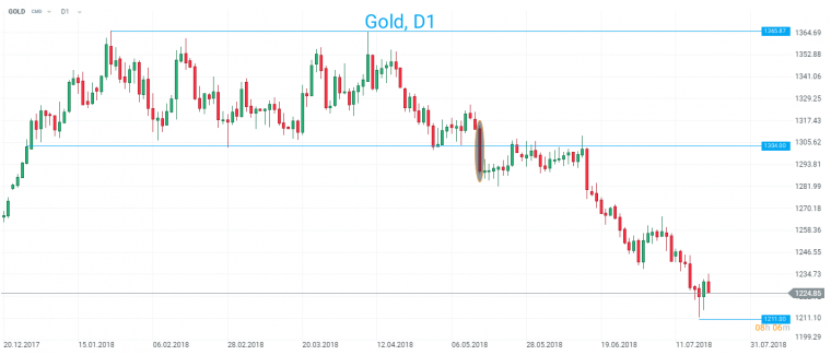 link do file download link