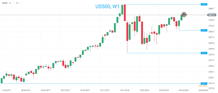 link do file download link