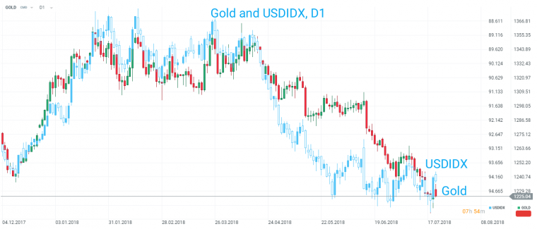 link do file download link