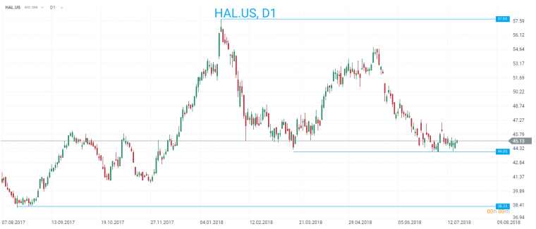 link do file download link