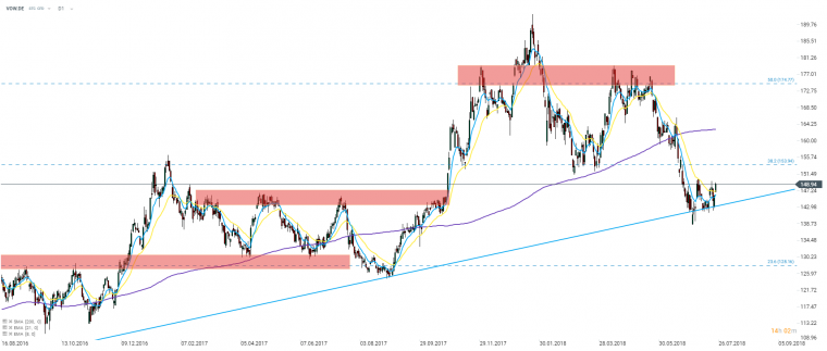 link do file download link