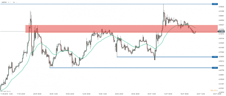 link do file download link