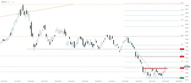 link do file download link