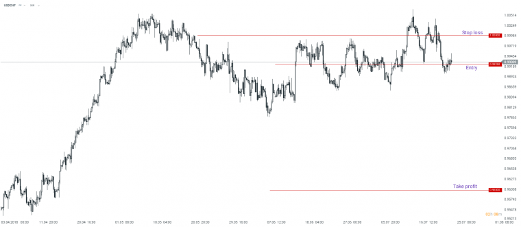 link do file download link