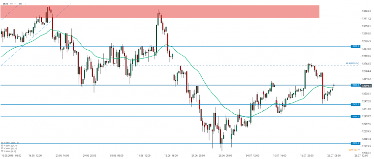 link do file download link