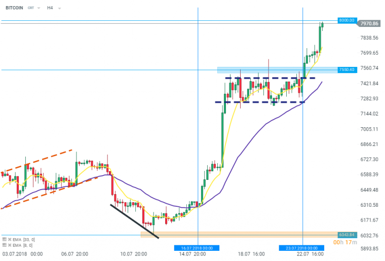 link do file download link