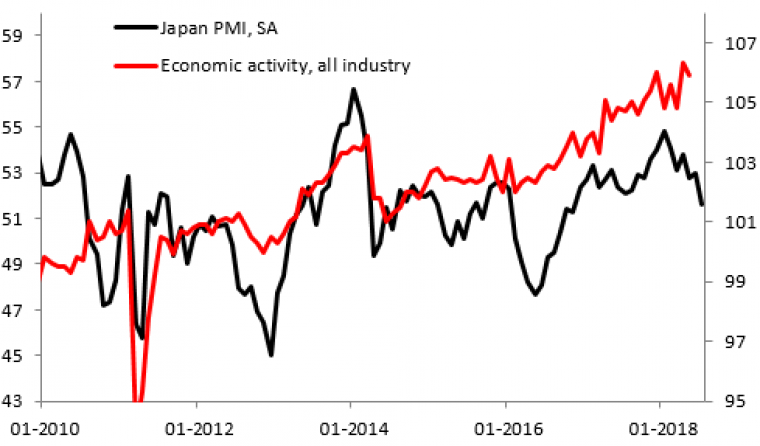 link do file download link