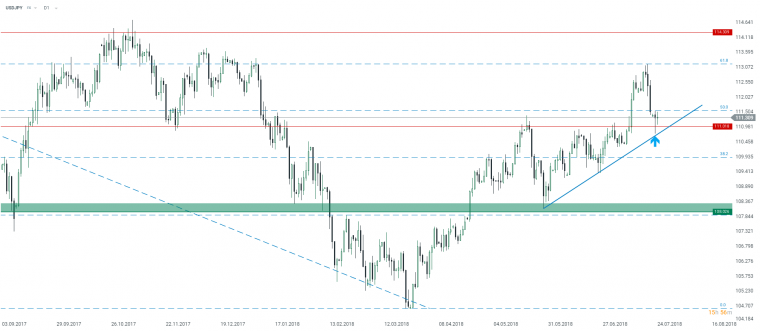 link do file download link