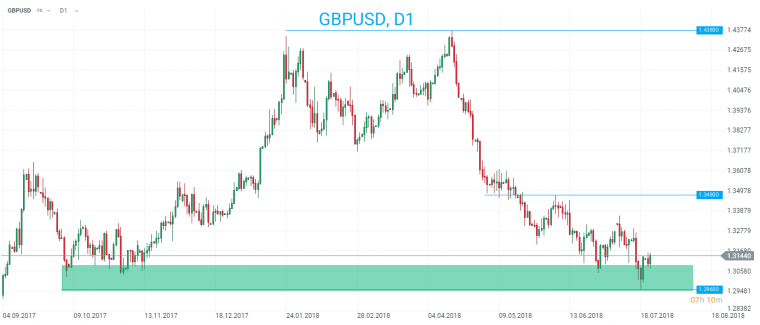 link do file download link