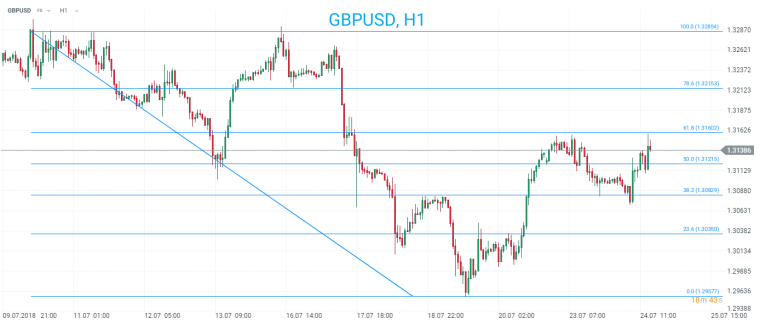 link do file download link