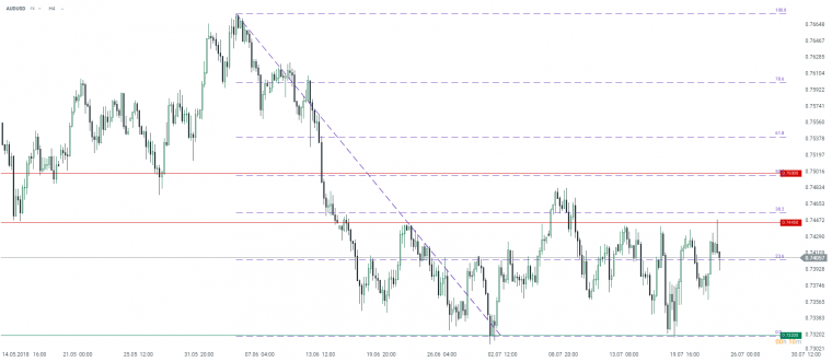 link do file download link