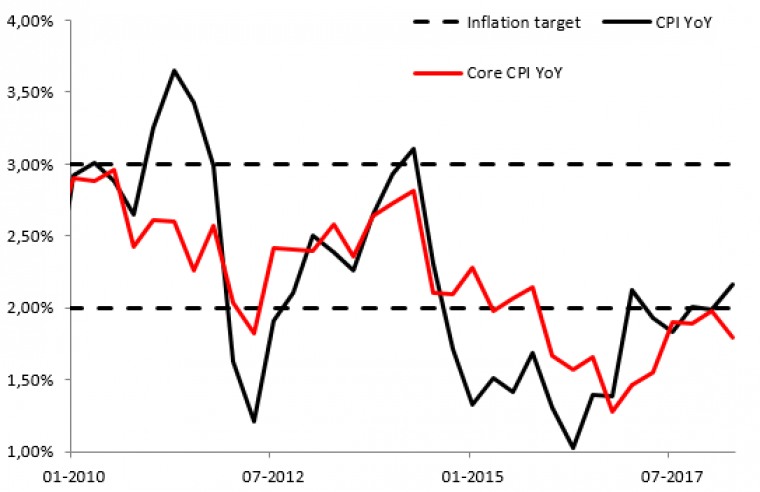 link do file download link