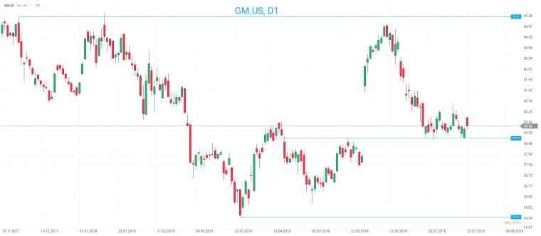 link do file download link